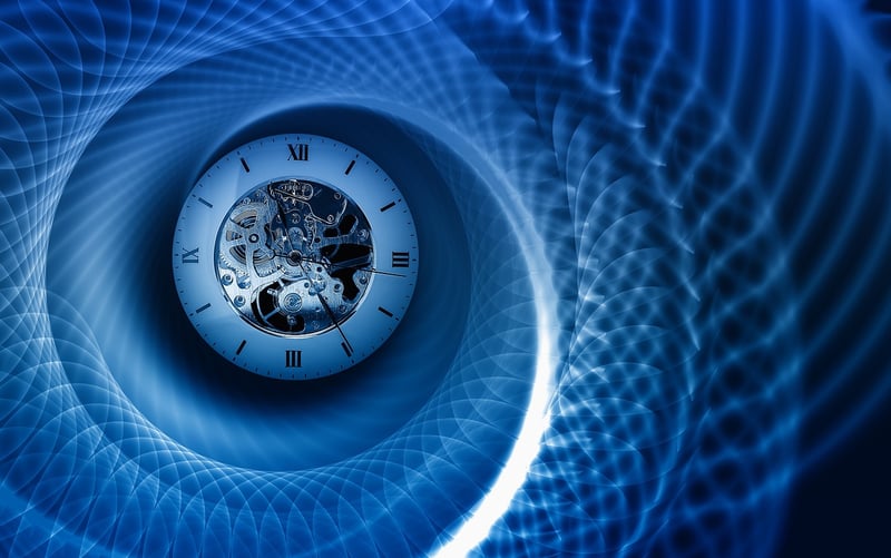 Time Spiral Clock Distortion